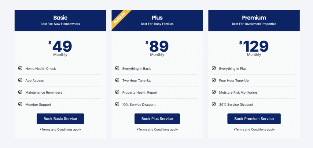Home Trends Pro Pricing